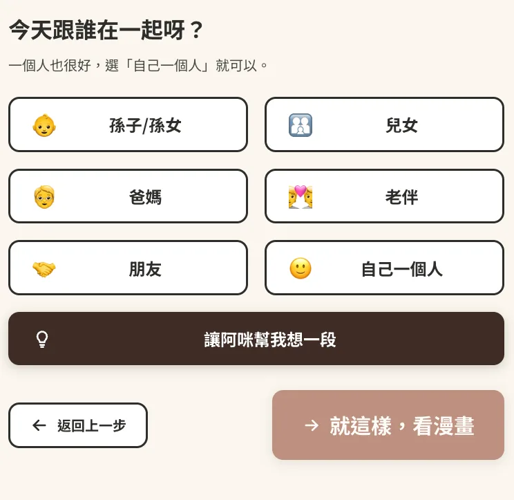 產品畫面：「今天跟誰在一起呀？」提供孫子孫女、兒女、爸媽、老伴、朋友、自己一個人等大按鈕，下方有「讓阿咪幫我想一段」與「就這樣，看漫畫」兩個大按鈕。